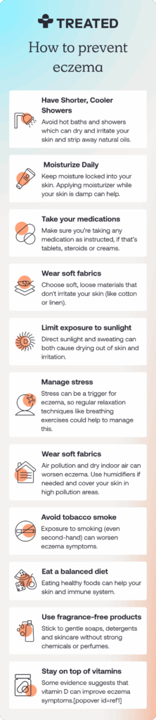 Infographic illustrating ways to prevent eczema flare ups. Visual: Showerhead image Label: Have shorter, cooler showers. Text: Avoid hot baths and showers which can dry and irritate your skin and strip away natural oils. Visual: Dollop of lotion Label: Moisturize daily Text: Keep moisture locked into your skin. Applying moisturizer while your skin is damp can help. Visual: Pill next to clock Label: Take your medications Text: Make sure you’re taking any medication as instructed, if that’s tablets, steroids or creams. Visual: T-shirt Label: Wear soft fabrics Text: Choose soft, loose materials that don't irritate your skin (like cotton or linen). Visual: Sun Label: Limit exposure to sunlight Text: Direct sunlight and sweating can both cause drying out of skin and irritation. Visual: Relaxed face Label: Manage stress Text: Stress can be a trigger for eczema, so regular relaxation techniques like breathing exercises could help to manage this. Visual: Green plants Label: Watch out for air quality Text: Air pollution and dry indoor air can worsen eczema. Use humidifiers if needed and cover your skin in high pollution areas. Visual: No smoking sign Label: Avoid tobacco smoke Text: Exposure to smoking (even second-hand) can worsen eczema symptoms. Visual: Fruits and veg Label: Eat a balanced diet Text: Eating healthy foods can help your skin and immune system. Visual: Soap bottle Label: Use fragrance-free products Text: Stick to gentle soaps, detergents and skincare without strong chemicals or perfumes. Visual: Bottle of vitamins Label: Stay on top of vitamins Text: Some evidence suggests that vitamin D can improve eczema symptoms.